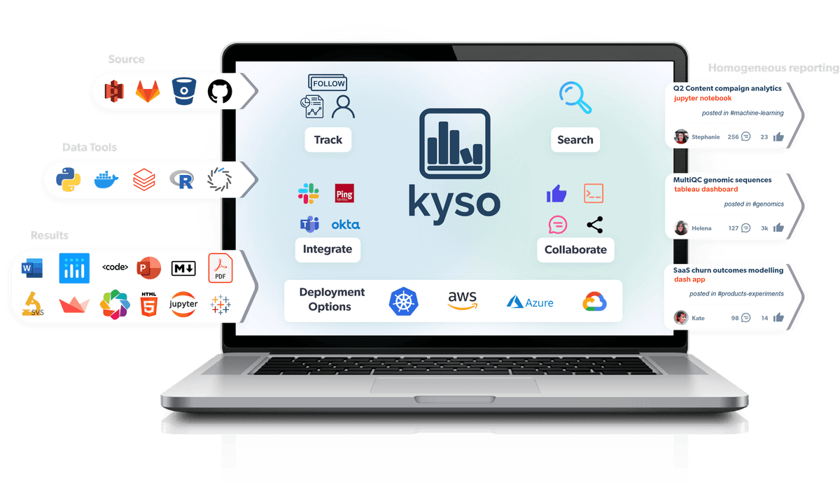 Kyso: The universal aggregator for all research formats